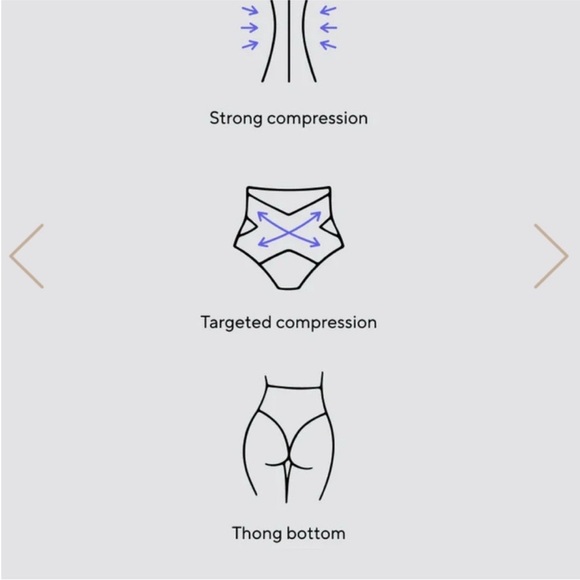 NWT-Honeylove Superpower Thong - Picture 4 of 7